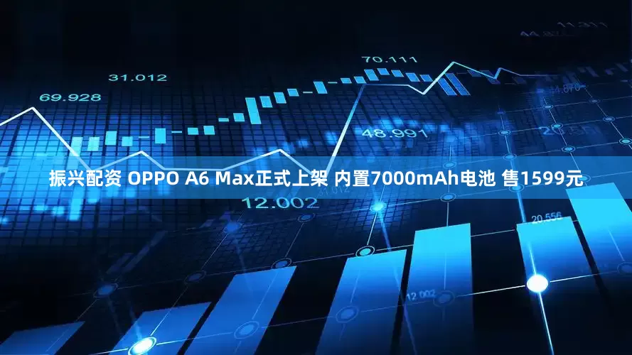 振兴配资 OPPO A6 Max正式上架 内置7000mAh电池 售1599元