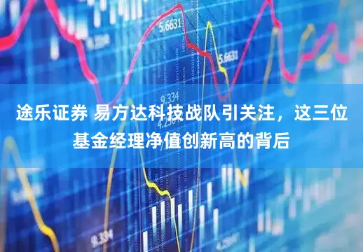 途乐证券 易方达科技战队引关注，这三位基金经理净值创新高的背后